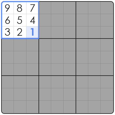 tricks for sudoku