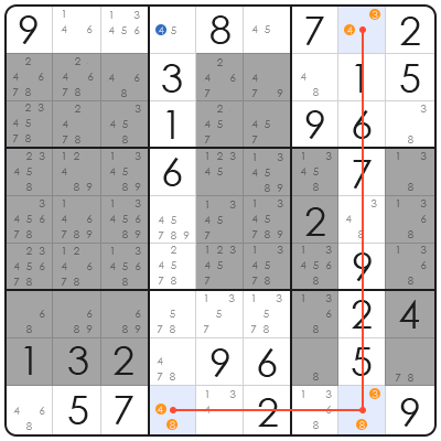 tips for solving sudoku